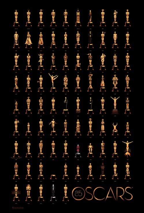 85 Years of Oscars by ollymoss.com (click to enlarge)